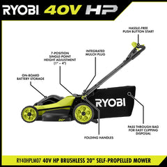 40V HP BRUSHLESS 20" SELF-PROPELLED MOWER KIT