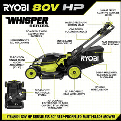 80V HP BRUSHLESS 30" SELF-PROPELLED MULTI-BLADE MOWER KIT