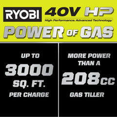 40V HP BRUSHLESS 18" REAR TINE TILLER KIT