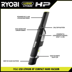 USB Lithium HP Compact Hand Vacuum Cleaner Kit with (2) USB Lithium 2.0 Ah Batteries and Charger