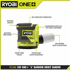18V ONE+ LITHIUM HIGH PERFORMANCE STARTER KIT WITH FREE 18V ONE+ 5" RANDOM ORBIT SANDER