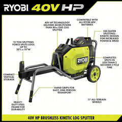 40V HP BRUSHLESS KINETIC LOG SPLITTER KIT