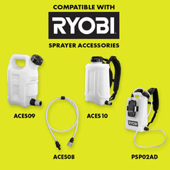 18V ONE+ COMPACT SPRAYER KIT