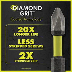 200 PC. Drill and Impact Drive Set