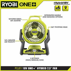 18V ONE+ LITHIUM HIGH PERFORMANCE STARTER KIT WITH FREE 18V ONE+ HYBRID 7.5" FAN