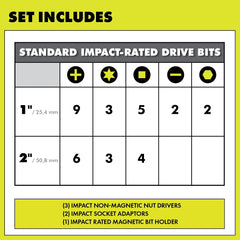 40 PC. IMPACT RATED DRIVING SET