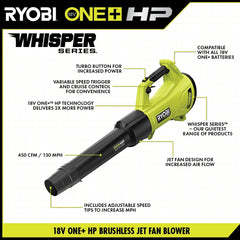 18V ONE+ HP BRUSHLESS WHISPER SERIES 450 CFM BLOWER KIT