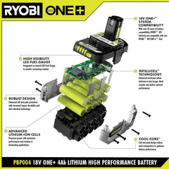 18V ONE+ LITHIUM HIGH PERFORMANCE STARTER KIT WITH FREE 18V ONE+ RECIPROCATING SAW