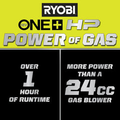 18V ONE+ HP Brushless WHISPER SERIES 510 CFM 130 MPH Battery Leaf Blower, 6.0 Ah Battery, Charger