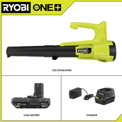 18V ONE+ 250 CFM BLOWER KIT