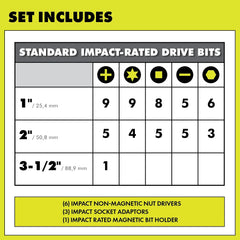 70 PC. IMPACT RATED DRIVING BIT SET