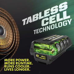 40V 4Ah LITHIUM HIGH PERFORMANCE EDGE BATTERY