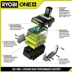 18V ONE+ 2AH LITHIUM HIGH PERFORMANCE BATTERY